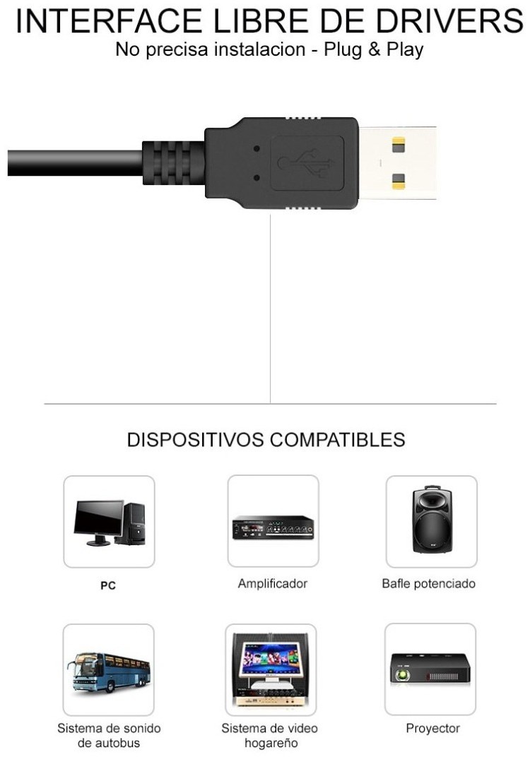 901-USB 5