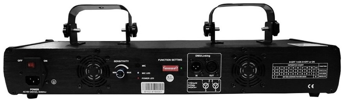 VT-RGBV-4 2